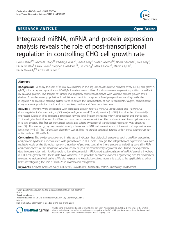(PDF) Integrated miRNA, mRNA and protein expression analysis reveals ...