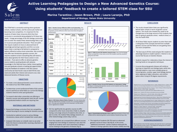 (PDF) Active Learning Pedagogies to Design a New Advanced Genetics ...