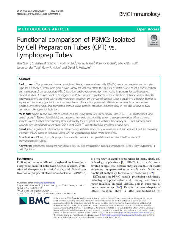 (PDF) Functional comparison of PBMCs isolated by Cell Preparation Tubes