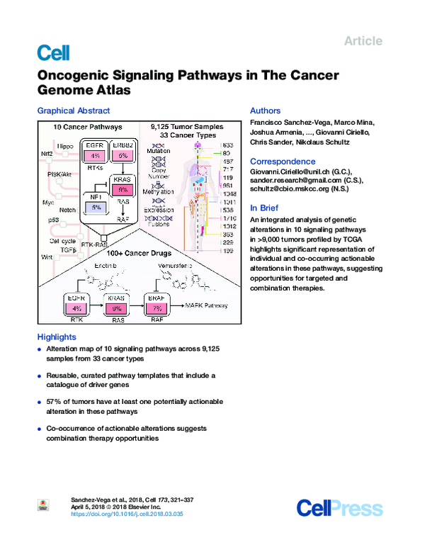 (PDF) Oncogenic Signaling Pathways in The Cancer Genome Atlas