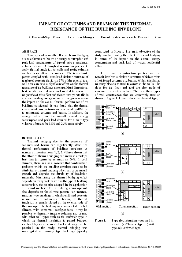 Picture of (PDF) Impact of Columns and Beams on the Thermal Resistance of the ...
