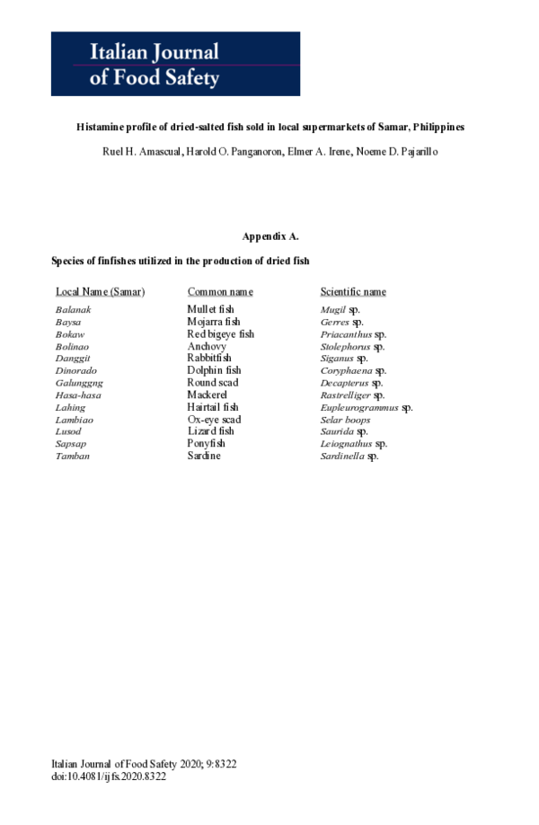 (PDF) Histamine profile of driedsalted fish sold in local supermarkets