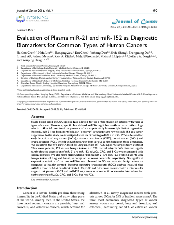 (PDF) Evaluation of Plasma miR-21 and miR-152 as Diagnostic Biomarkers ...