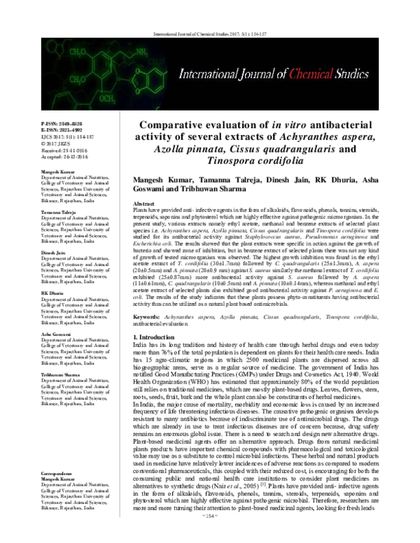 (PDF) Comparative evaluation of in vitro antibacterial activity of ...