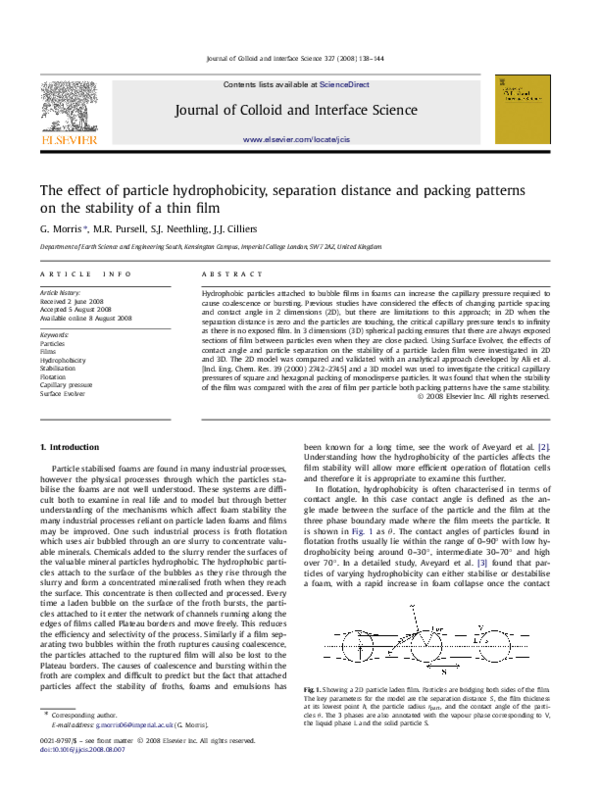 (PDF) The effect of particle hydrophobicity, separation distance and ...