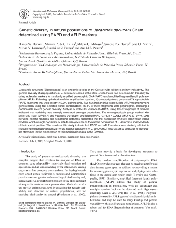 Genetic diversity in natural populations of Jacaranda decurrens Cham. determined using RAPD and AFLP markers