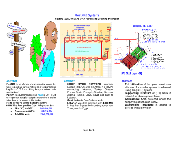 (PDF) FloatNRG Systems Floating (WT), (MENA), (PAN ARAB) and Greening ...