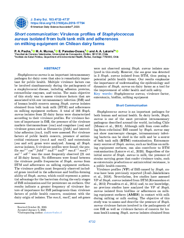 (PDF) Short communication: Virulence profiles of Staphylococcus aureus ...