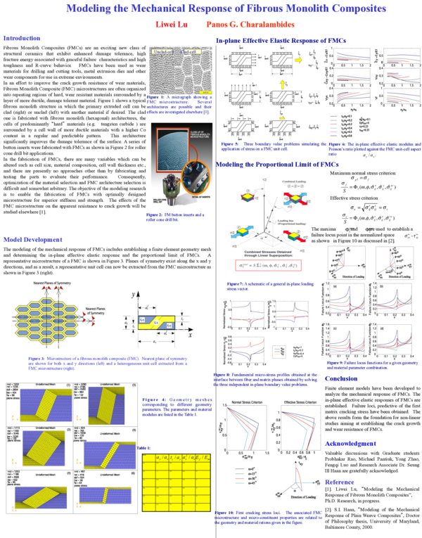 (PDF) Modeling the mechanical response of fibrous monolith composites