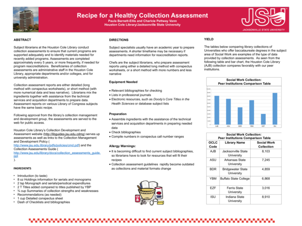 (PPT) Recipe for a Healthy Collection Assessment