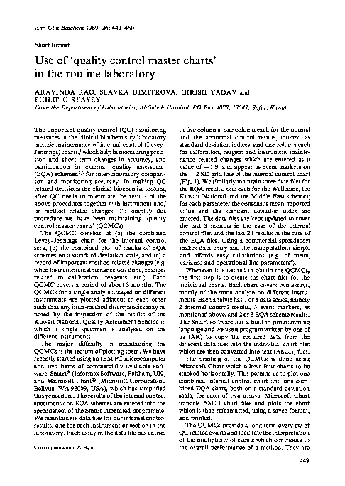 (PDF) Use of 'Quality Control Master Charts' in the Routine Laboratory ...
