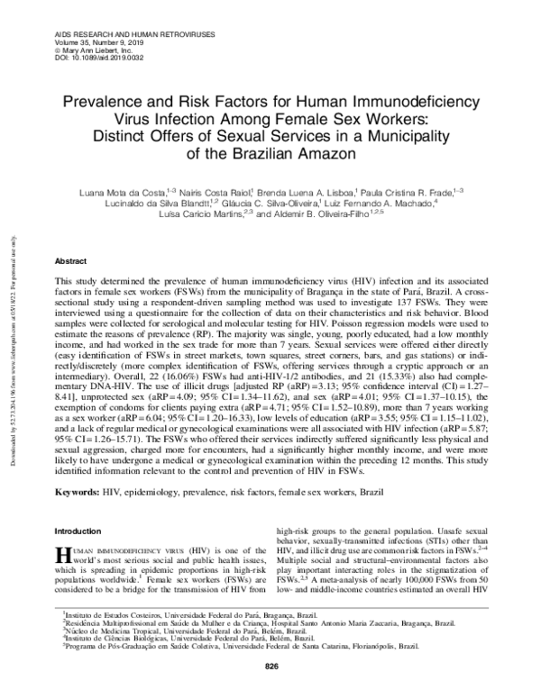 (PDF) Prevalence and Risk Factors for Human Immunodeficiency Virus ...