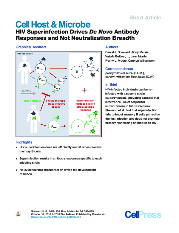 (PDF) HIV Superinfection Drives De Novo Antibody Responses and Not ...