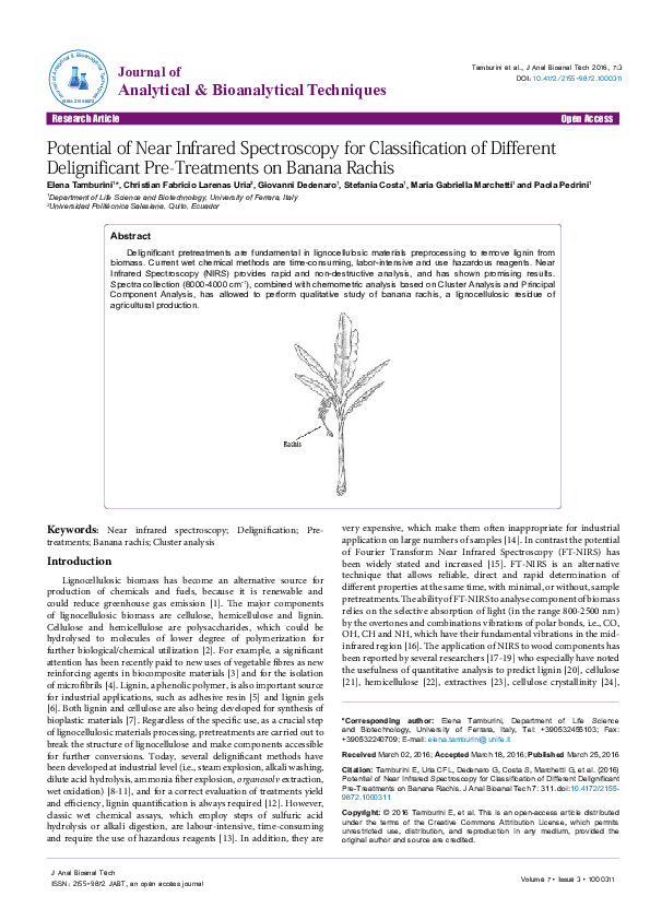 (PDF) Potential of Near Infrared Spectroscopy for Classification of ...