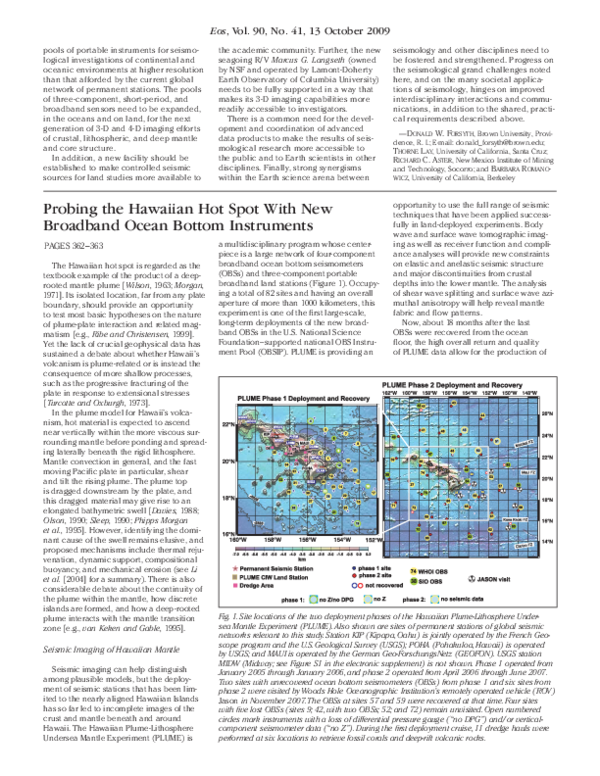 (PDF) Probing the Hawaiian Hot Spot With New Broadband Ocean Bottom