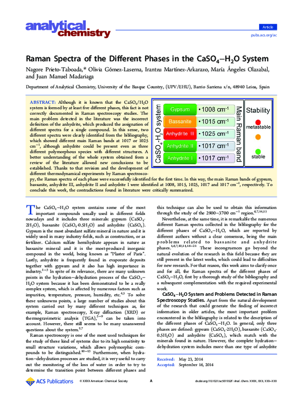 (PDF) The Raman spectra of the different phases in the CaSO4-H2O system