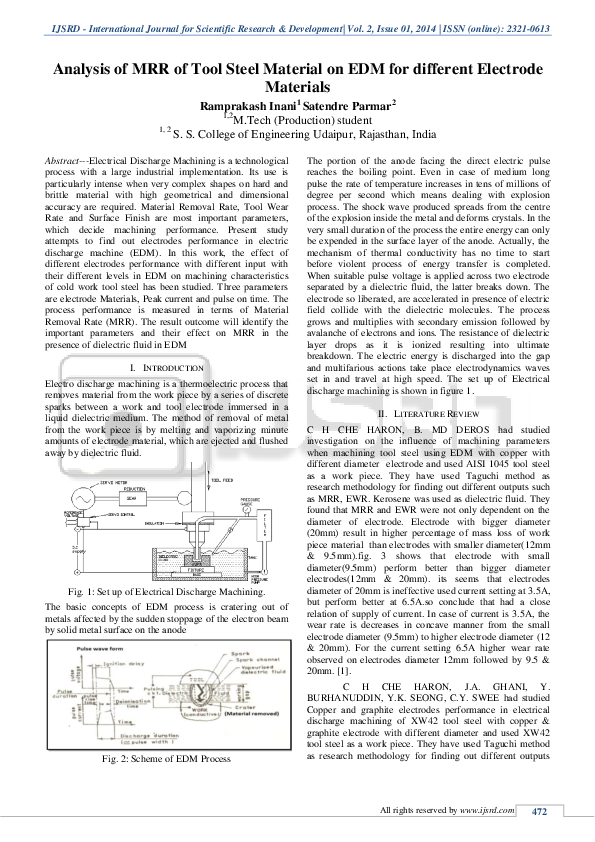(PDF) Analysis of MRR of Tool Steel Material on EDM for different ...
