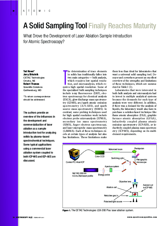 (PDF) ChemInform Abstract: A Solid Sampling Tool Finally Reaches ...