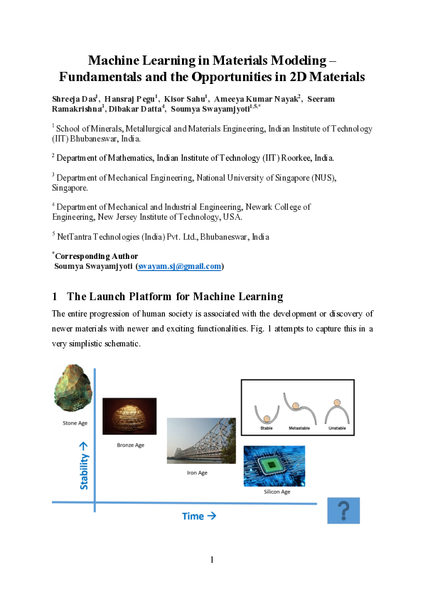 (PDF) Machine learning in materials modeling—fundamentals and the ...