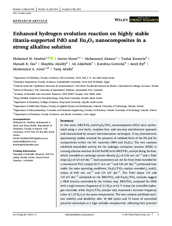 (PDF) Enhanced hydrogen evolution reaction on highly stable titania ...