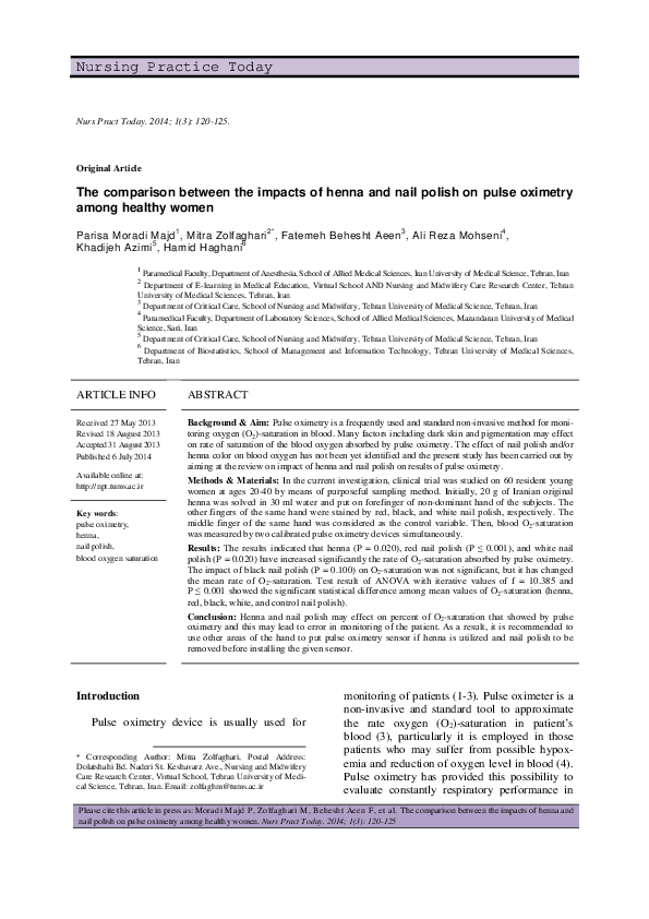 (PDF) The Comparison between the Impacts of Henna and Nail Polish on