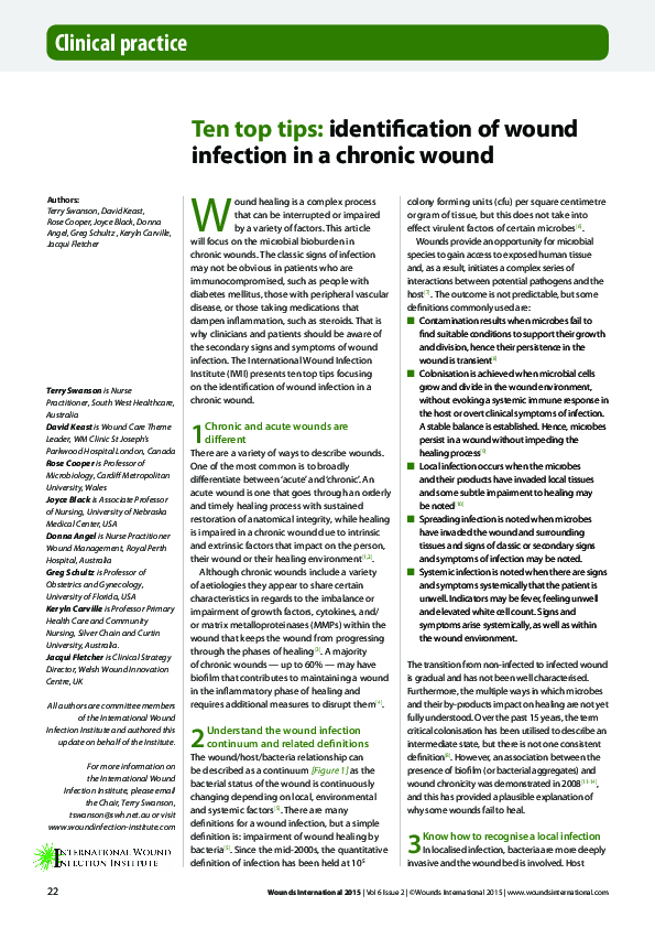 (PDF) Ten top tips: identification of wound infection in a chronic wound
