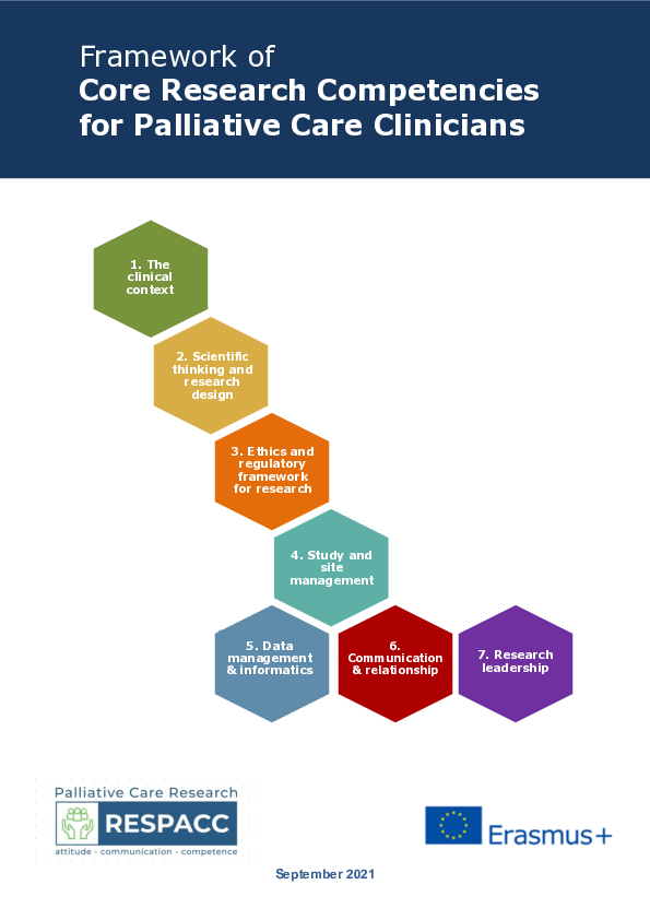 (PDF) Framework of Core Research Competencies for Palliative Care ...