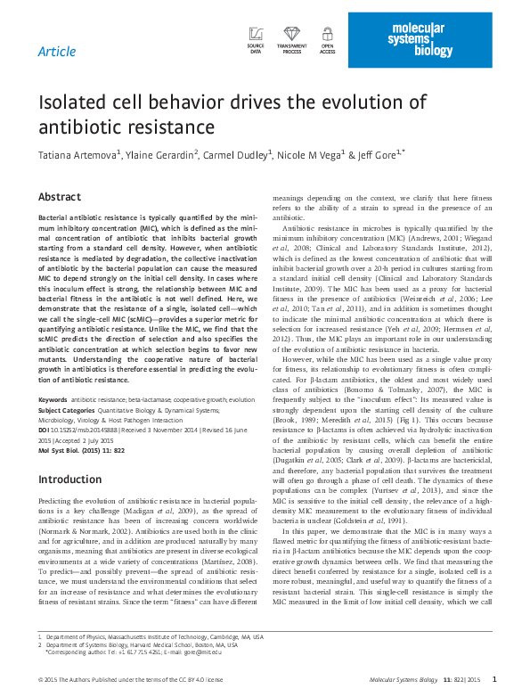 (PDF) Isolated cell behavior drives the evolution of antibiotic resistance