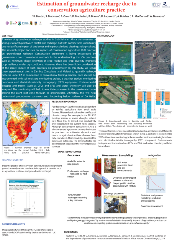 (PDF) Estimation of groundwater recharge due to conservation ...