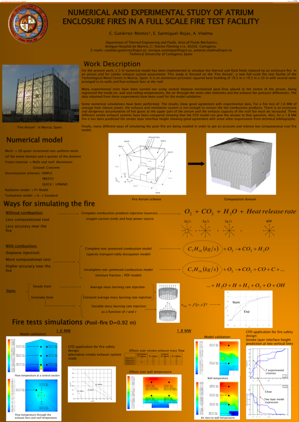 (PDF) Numerical and experimental study of atrium enclosure fires in a ...