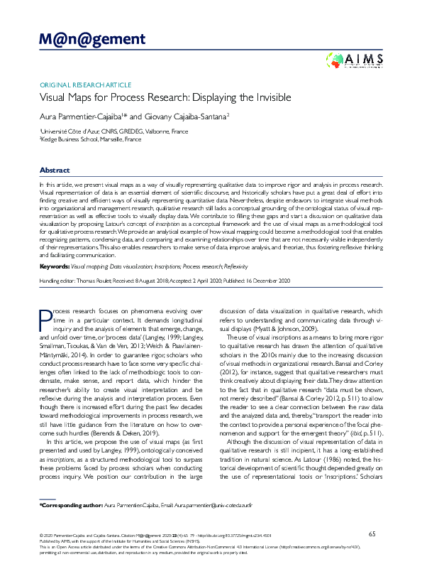 (PDF) Visual Maps for Process Research: Displaying the Invisible