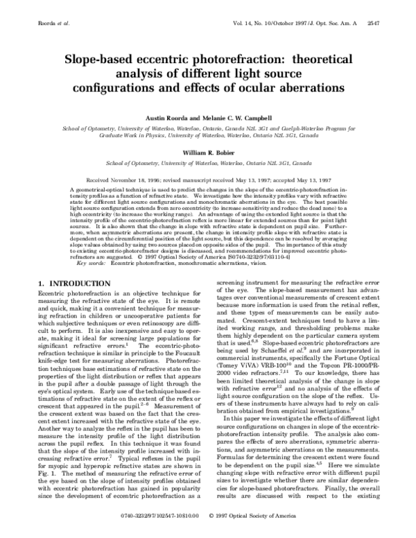 (PDF) Slope-based eccentric photorefraction: theoretical analysis of ...