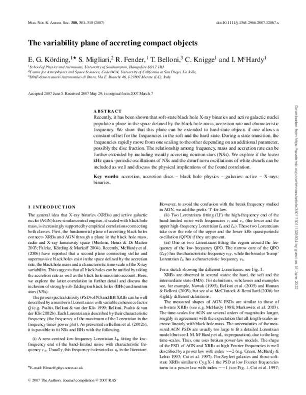 (PDF) The variability plane of accreting compact objects