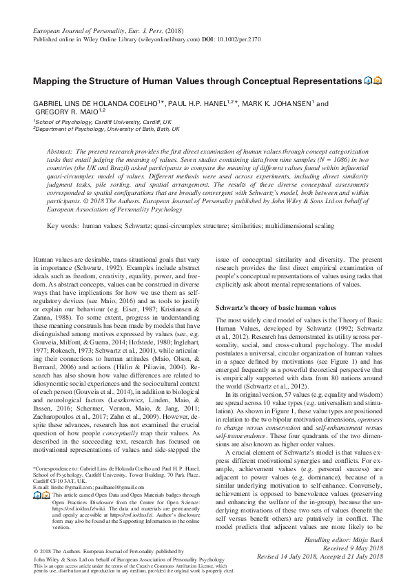 (PDF) Mapping the Structure of Human Values through Conceptual ...