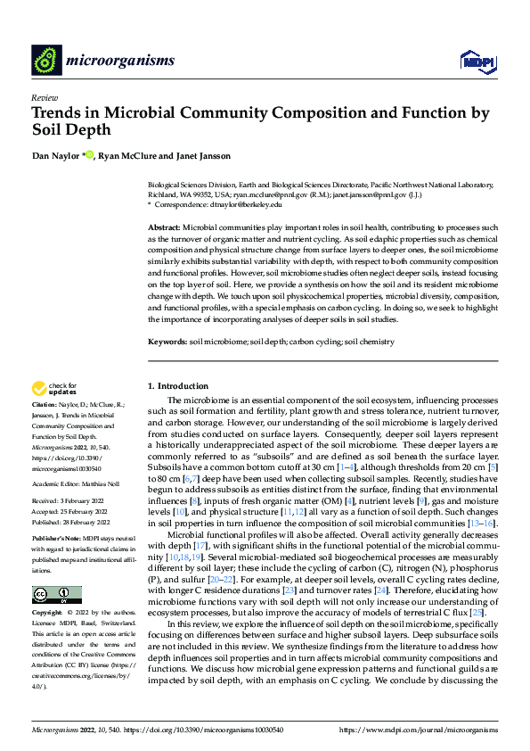 (PDF) Trends in Microbial Community Composition and Function by Soil Depth