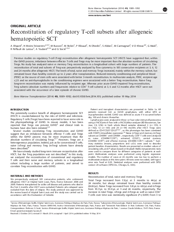 (PDF) Reconstitution of regulatory T-cell subsets after allogeneic ...