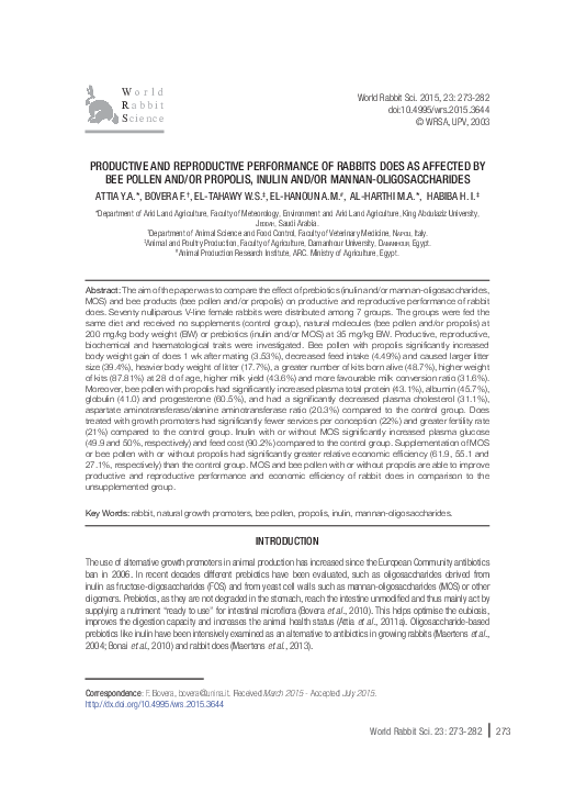 (PDF) Productive and reproductive performance of rabbits does as ...