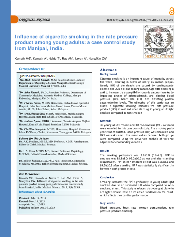 afghanistan cigarettes Tobacco Industry Country Profile – Afghanistan