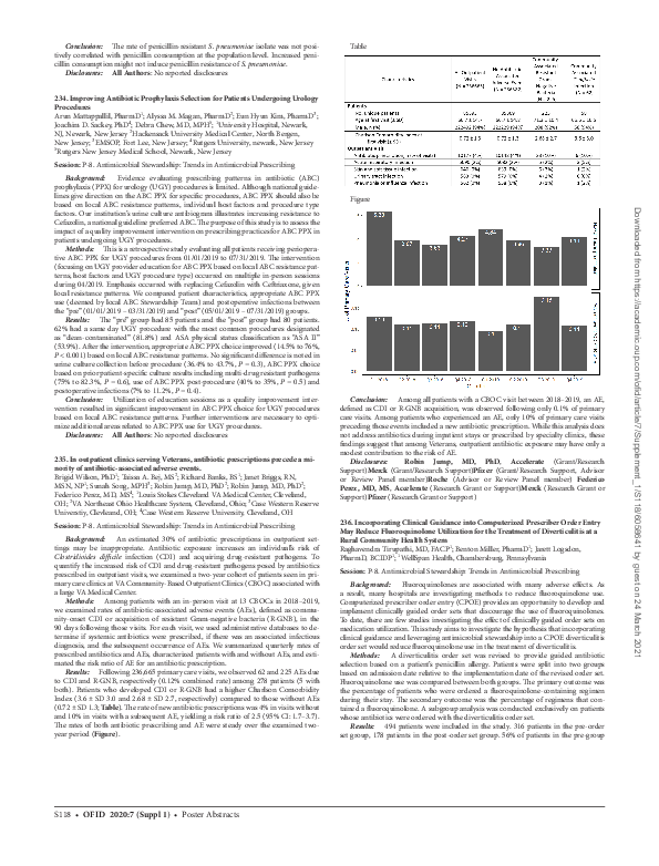 (PDF) 234. Improving Antibiotic Prophylaxis Selection for Patients