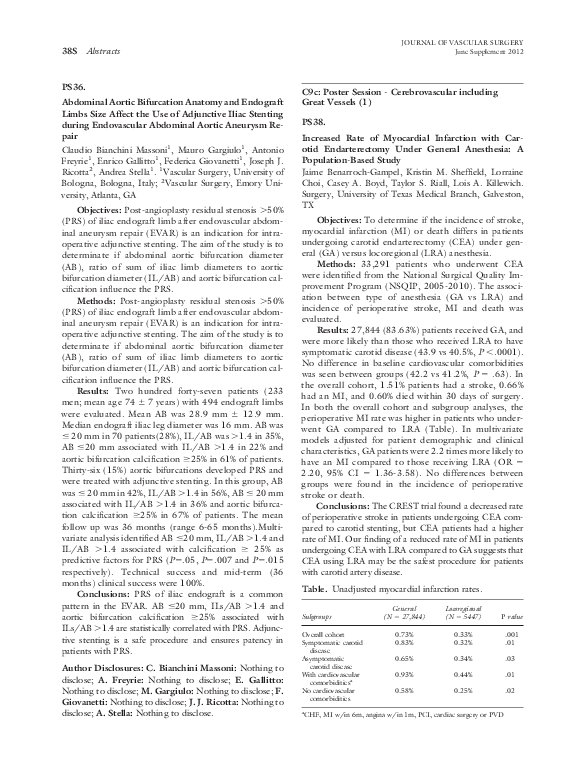 (PDF) PS36. Abdominal Aortic Bifurcation Anatomy and Endograft Limbs ...