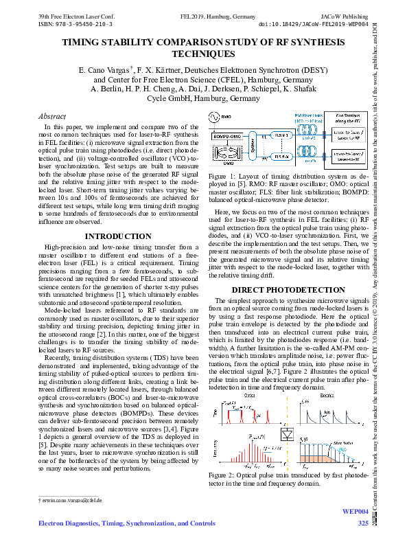 (PDF) Timing Stability Comparison Study of RF Synthesis Techniques