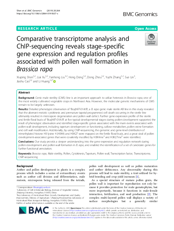 (PDF) Comparative transcriptome analysis and ChIP-sequencing reveals ...