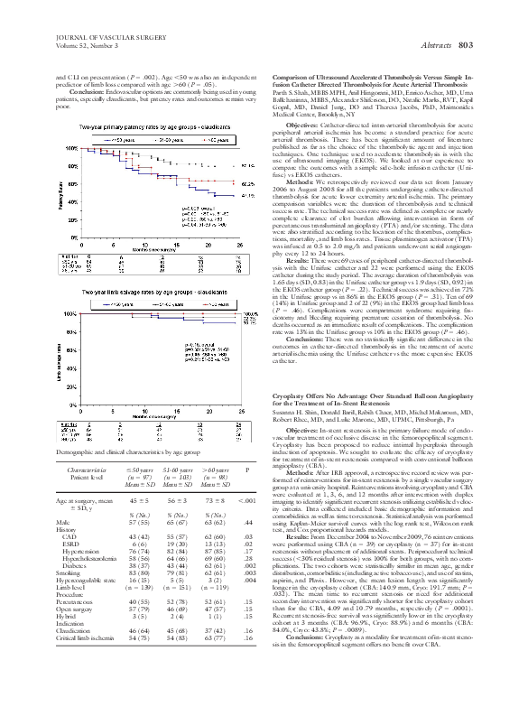 (PDF) Comparison of Ultrasound Accelerated Thrombolysis Versus Simple ...