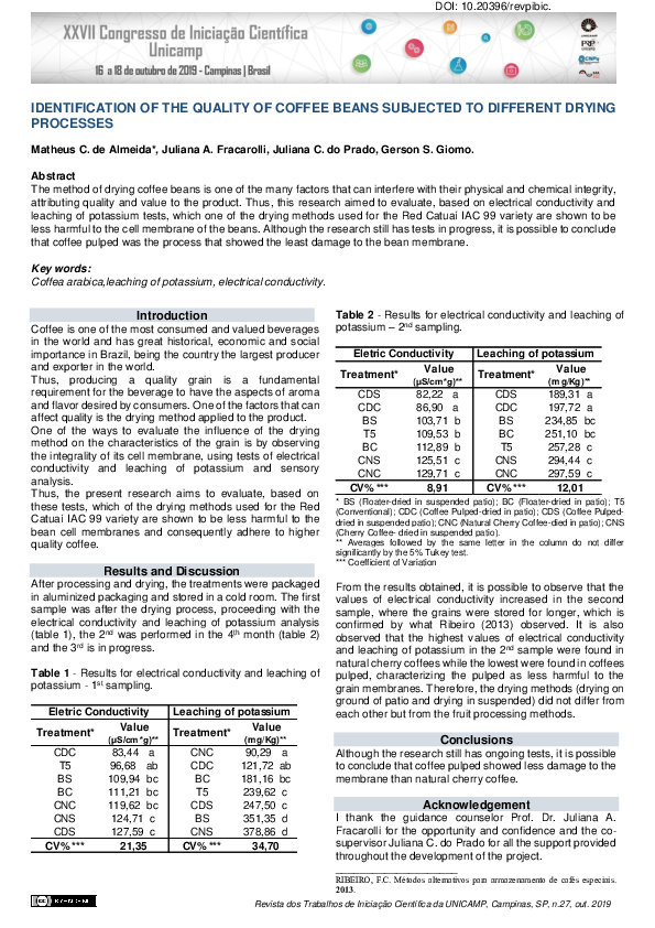 (PDF) Identification of the quality of coffee beans subjected to ...