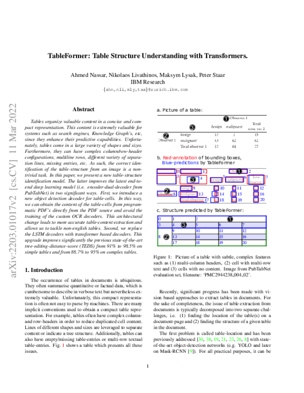 (PDF) TableFormer: Table Structure Understanding with Transformers