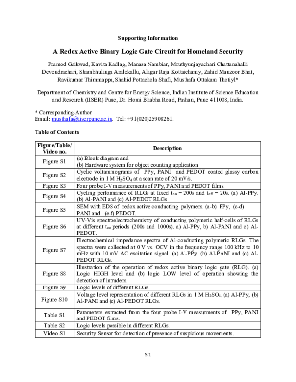 (PDF) Redox Active Binary Logic Gate Circuit for Homeland Security