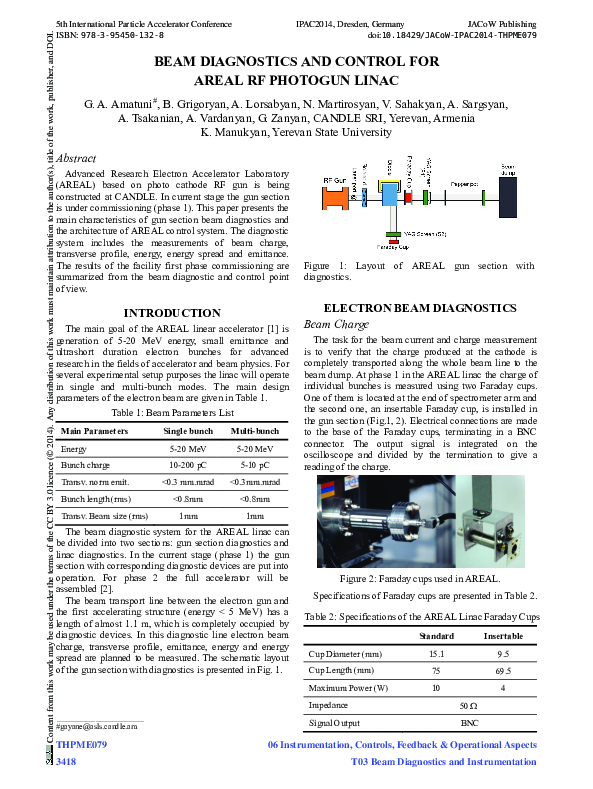 (PDF) Beam Diagnostics and Control for the AREAL RF Photogun Linac