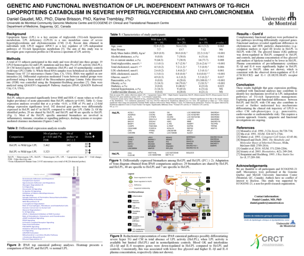 (PDF) Genetic and Functional investigation of LPL Independent Pathways ...