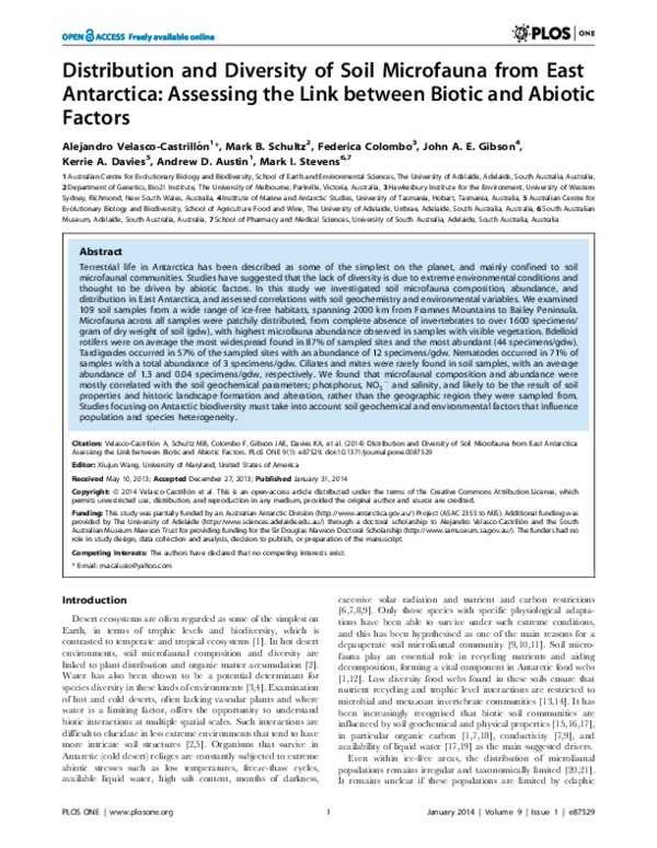 (PDF) Distribution and Diversity of Soil Microfauna from East ...