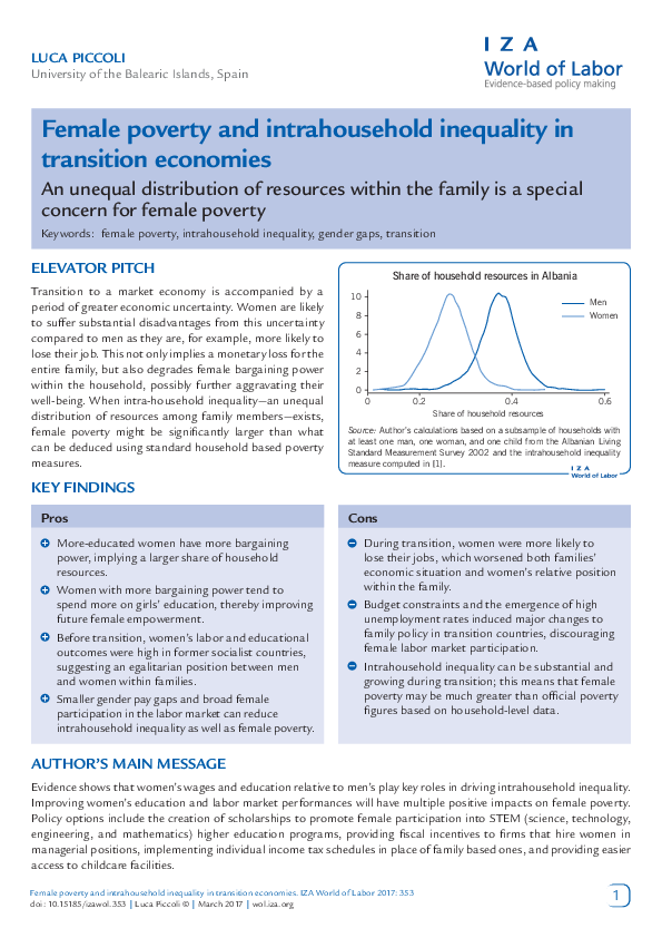 (PDF) Female poverty and intrahousehold inequality in transition economies